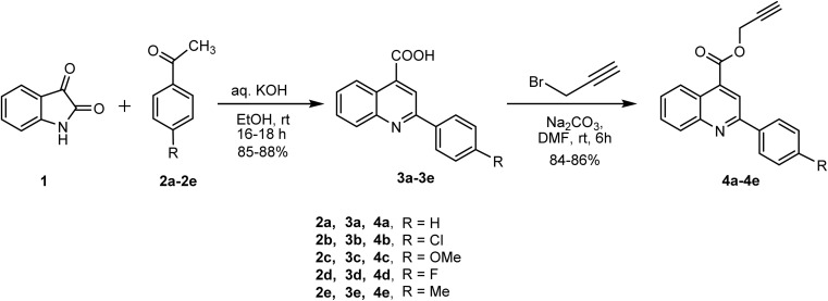 Scheme 1