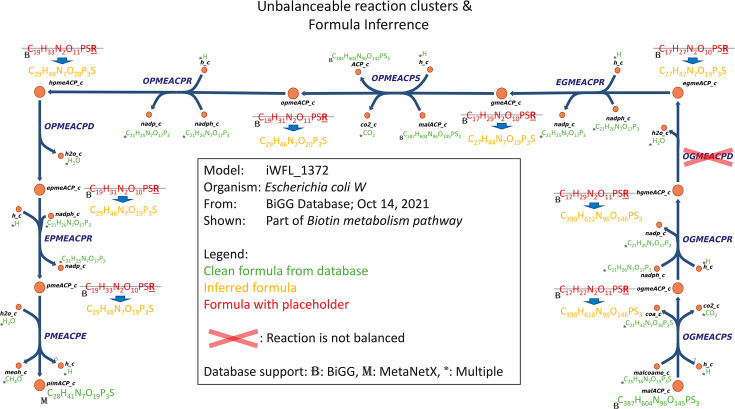Fig 10
