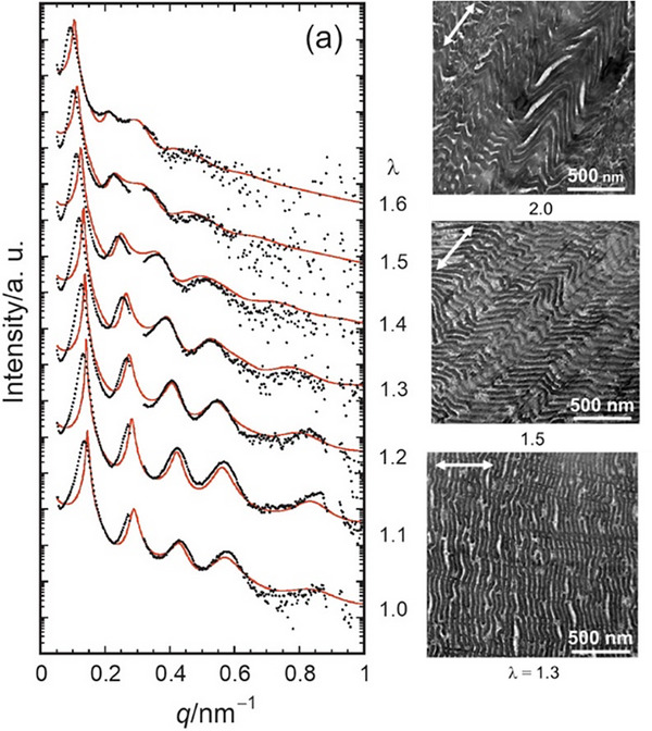 FIGURE 18