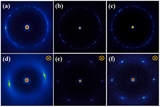FIGURE 22