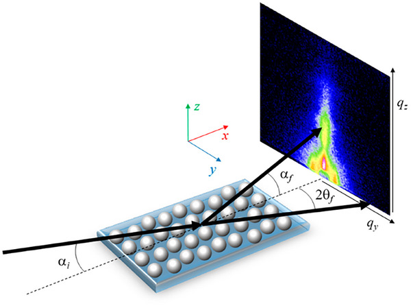 FIGURE 23