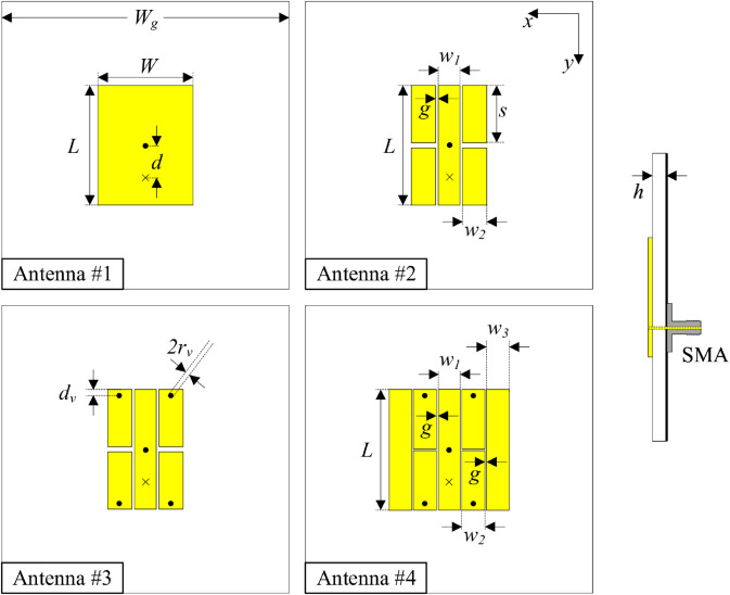 Fig 1