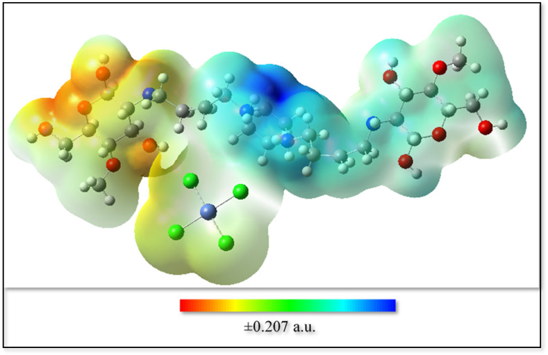 Fig. 13