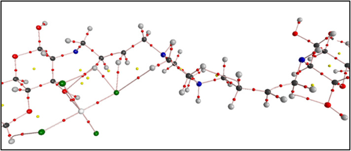 Fig. 14