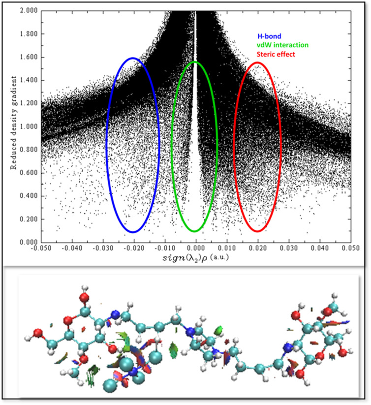 Fig. 15