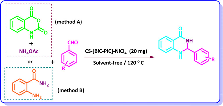 Scheme 3