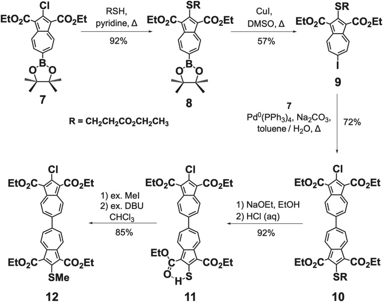 Scheme 2