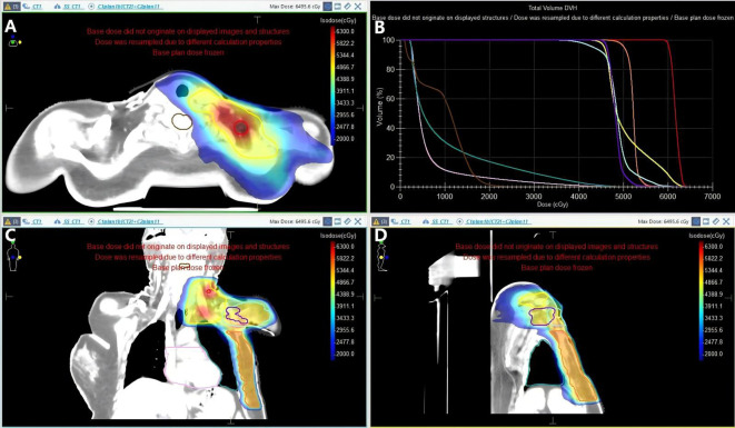 Figure 6