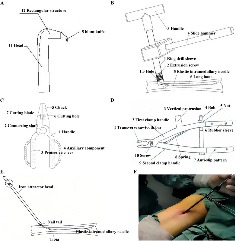 Figure 9
