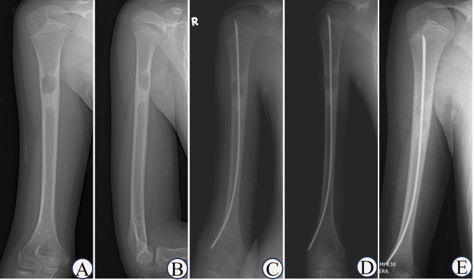 Figure 5