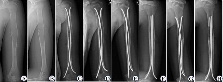 Figure 6