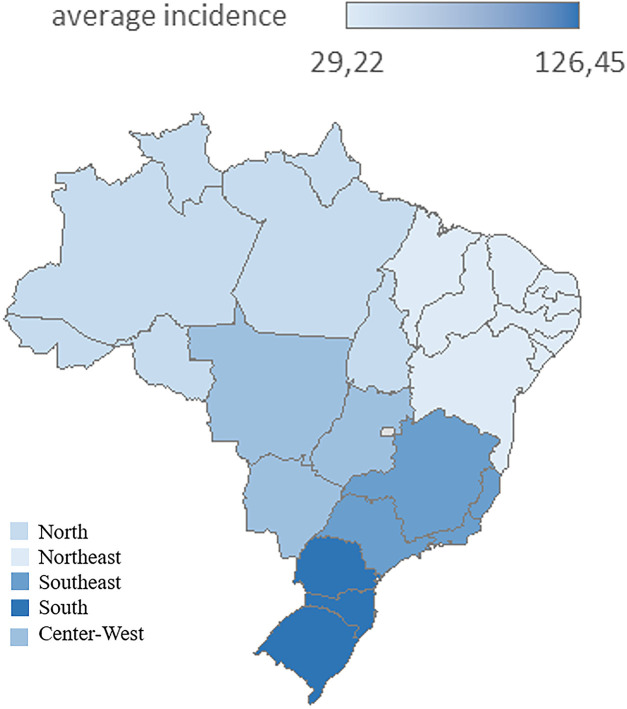 Figure 4
