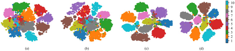 Figure 5
