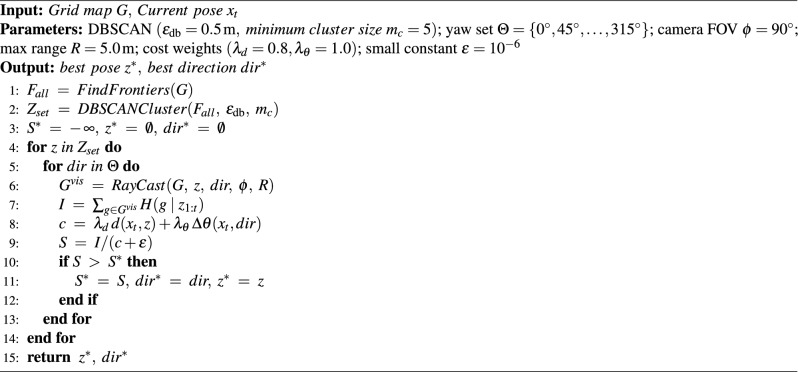 Figure 8