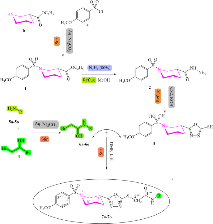 Figure 15