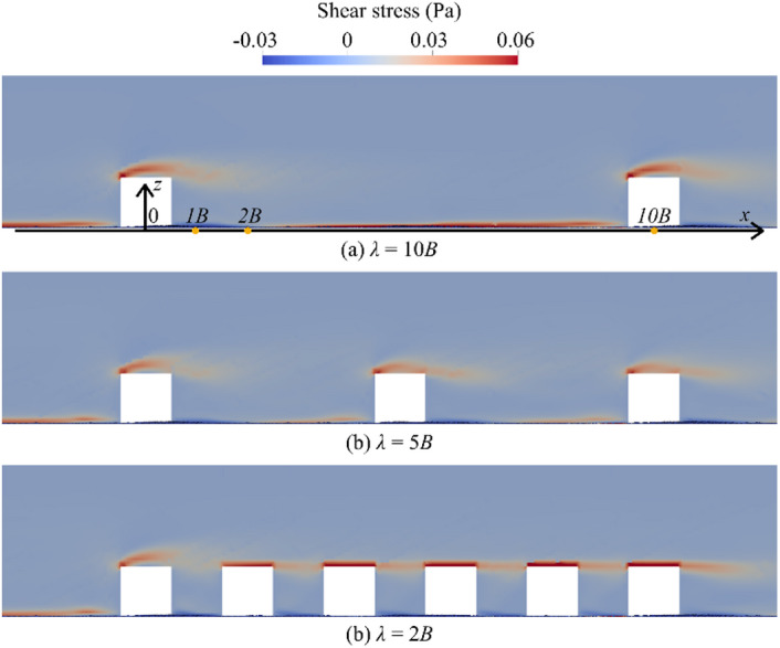 Figure 11