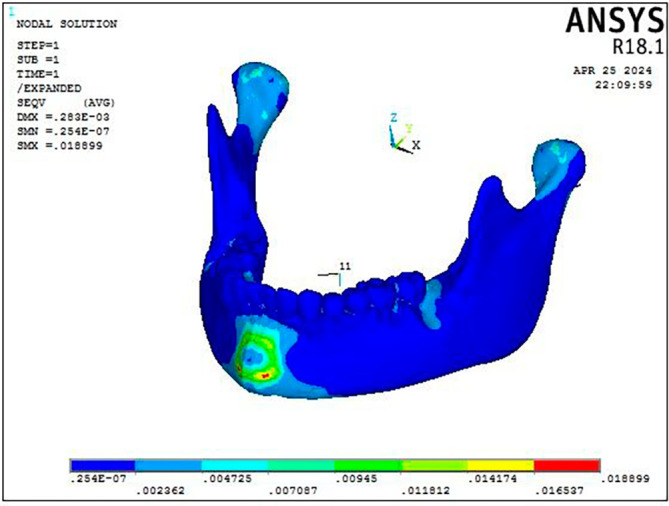 Figure 10