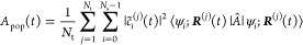 Figure 25