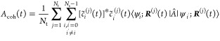 Figure 26