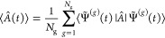 Figure 30