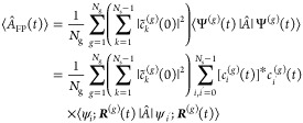Figure 39