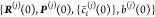 Figure 43