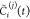 Figure 50