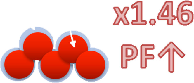 Figure 8