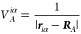 Figure 22