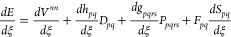 Figure 30