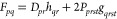 Figure 32