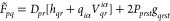 Figure 35