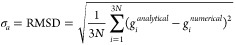 Figure 38