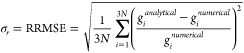 Figure 39