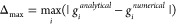 Figure 40