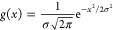 Figure 28