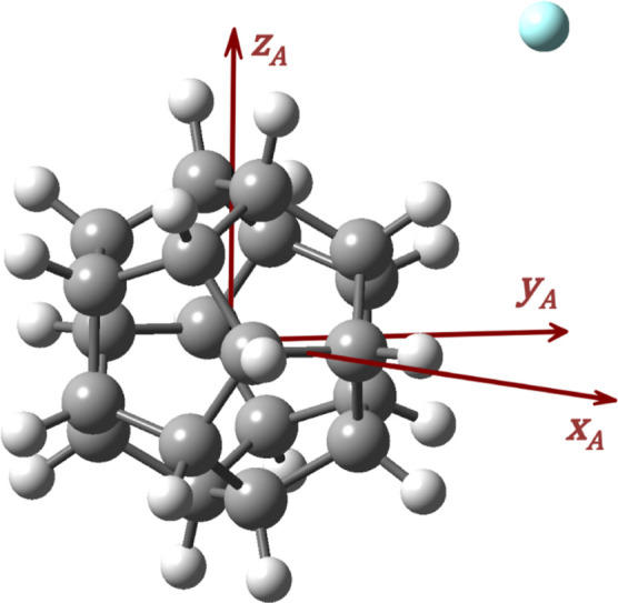 Figure 13