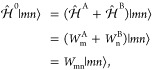 Figure 25