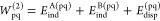 Figure 30