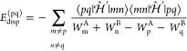Figure 33