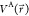 Figure 37
