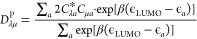 Figure 28