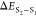 Figure 45