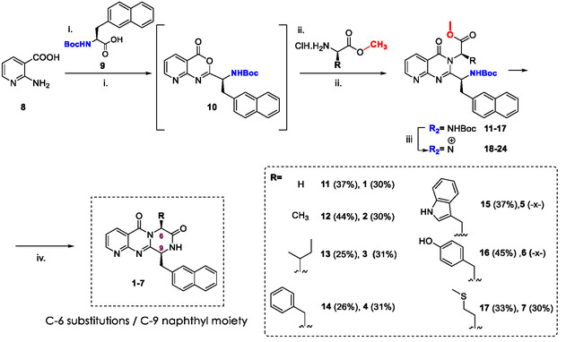 Figure 5