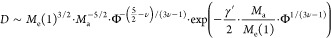 Figure 19