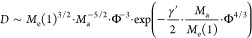 Figure 20