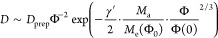 Figure 22