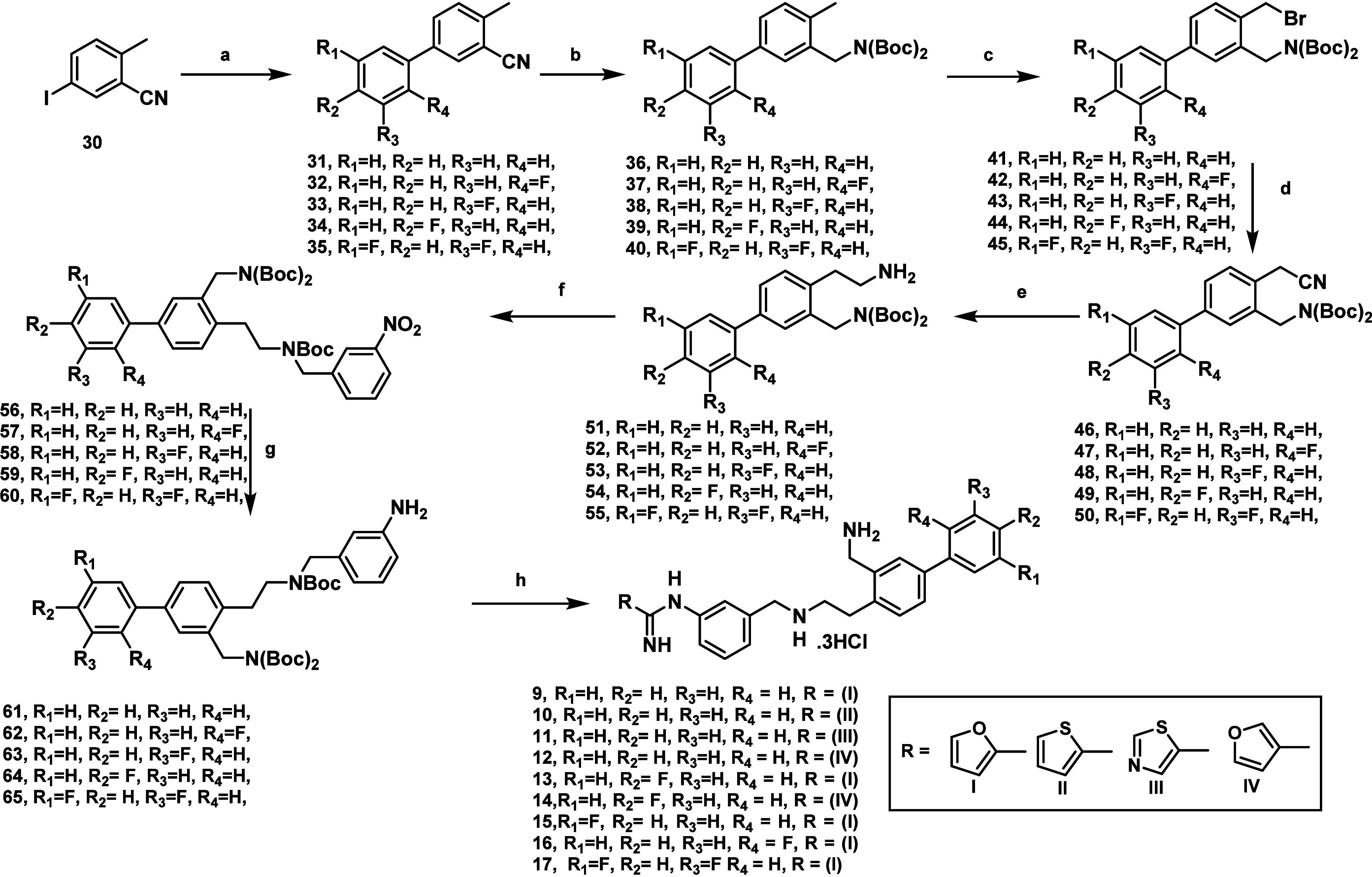 Figure 17