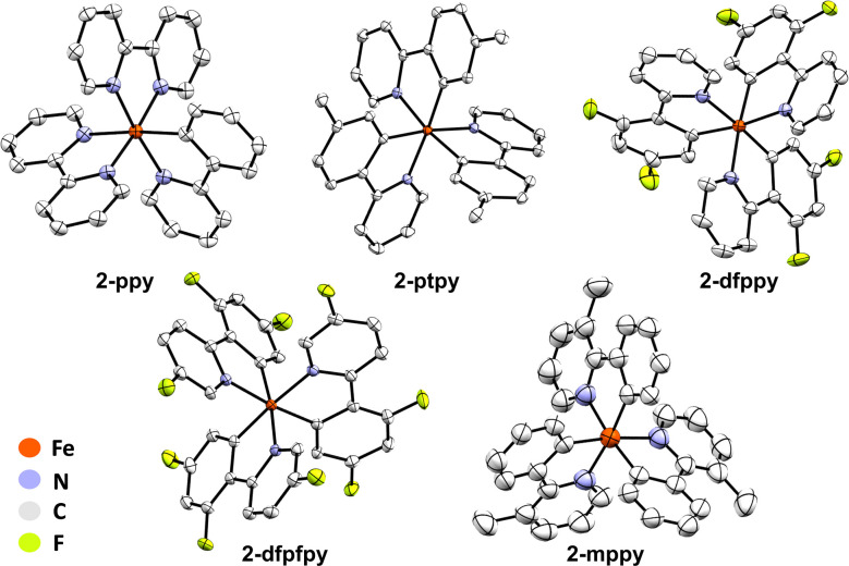 Figure 5