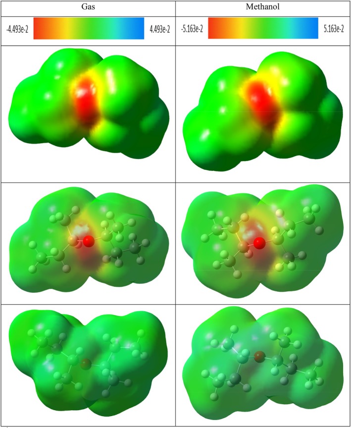 Figure 10